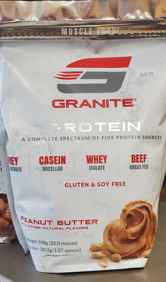 Proteins-How Much Do I Need?
